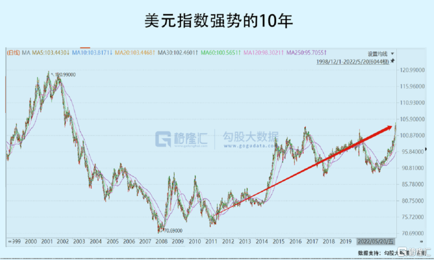比特币中国交易历史价格_比特币历史交易价格_比特币历史价格一览表最新