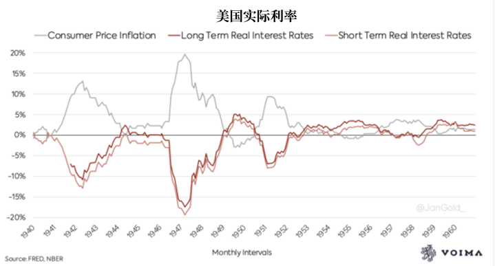 美国民众收入占gdp比例_美国gdp构成比例图