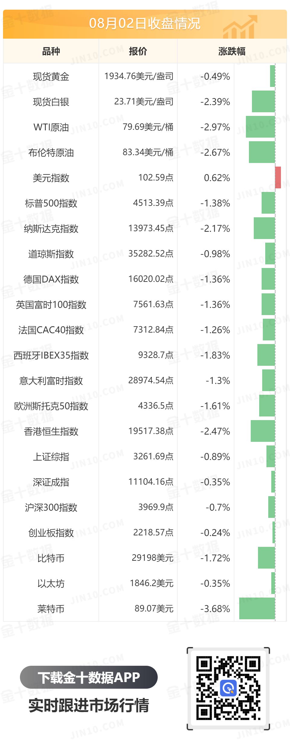 世界人口数据_全世界人口总数全球人口总数有多少