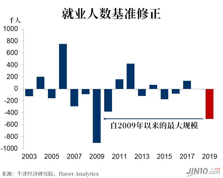 2018年人口老龄化数据_中国人口老龄化数据图(2)