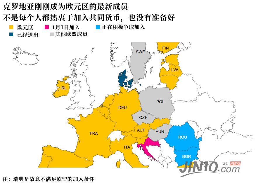 欧元区迎来第20个成员国，拉加德：证明欧元具有持久吸引力_https://www.yunyouns.com_期货行情_第1张