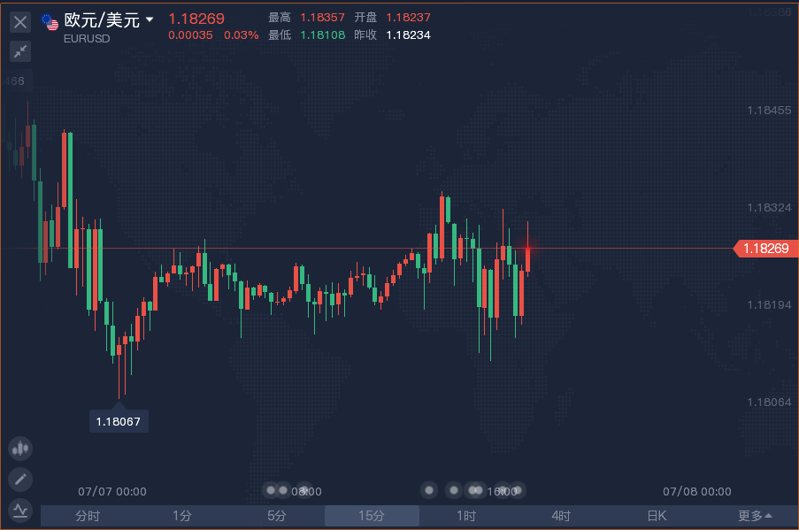 欧盟gdp数据_中国、美国历年GDP数据比较(2)