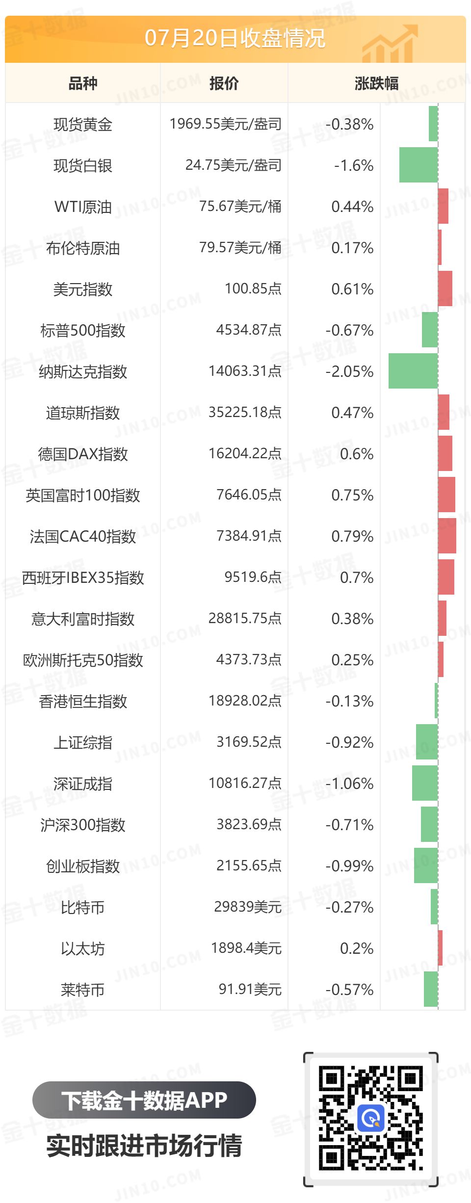 欧盟经济总量是多少_卡塔尔世界杯四强国家人口,GDP等数据对比