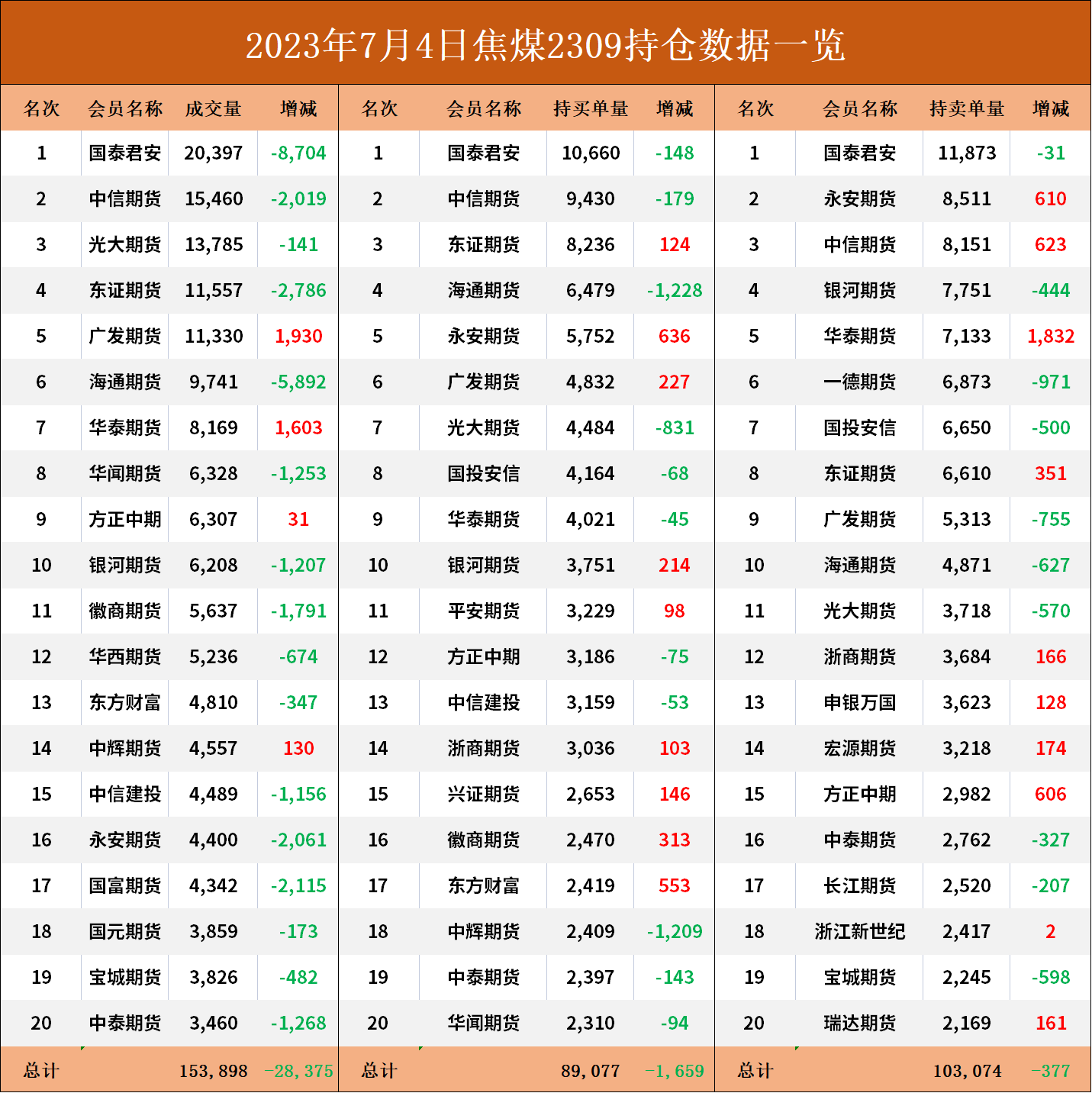 k1体育·(中国)官方网站金十数据(图5)
