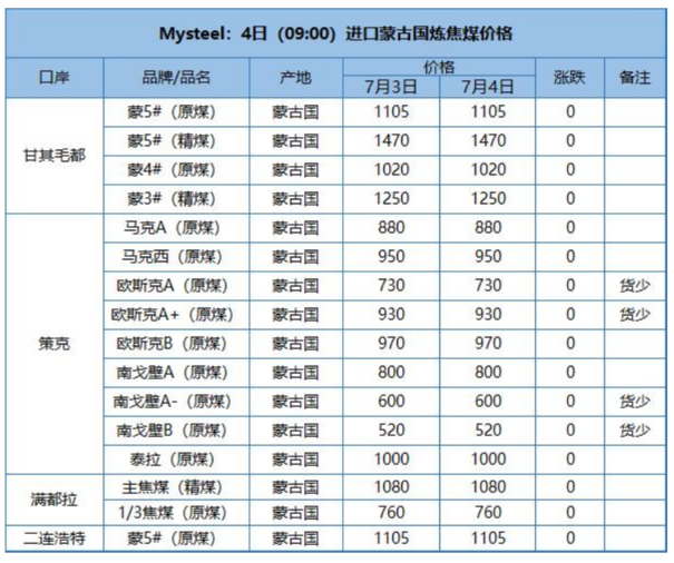 k1体育·(中国)官方网站金十数据(图1)