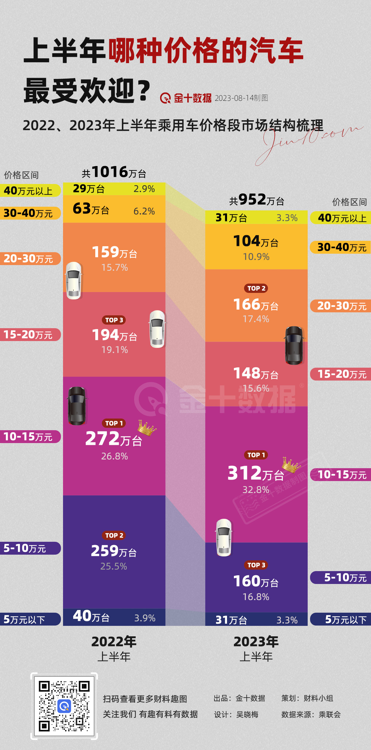 手机BT下载应该使用什么软件 知乎