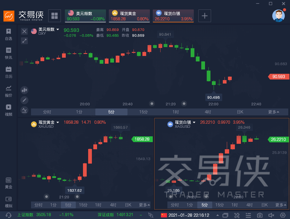 美国的GDP去年是多少_2021年全球预计有17个国家的GDP超过1万亿美元,比去年新增1个(2)