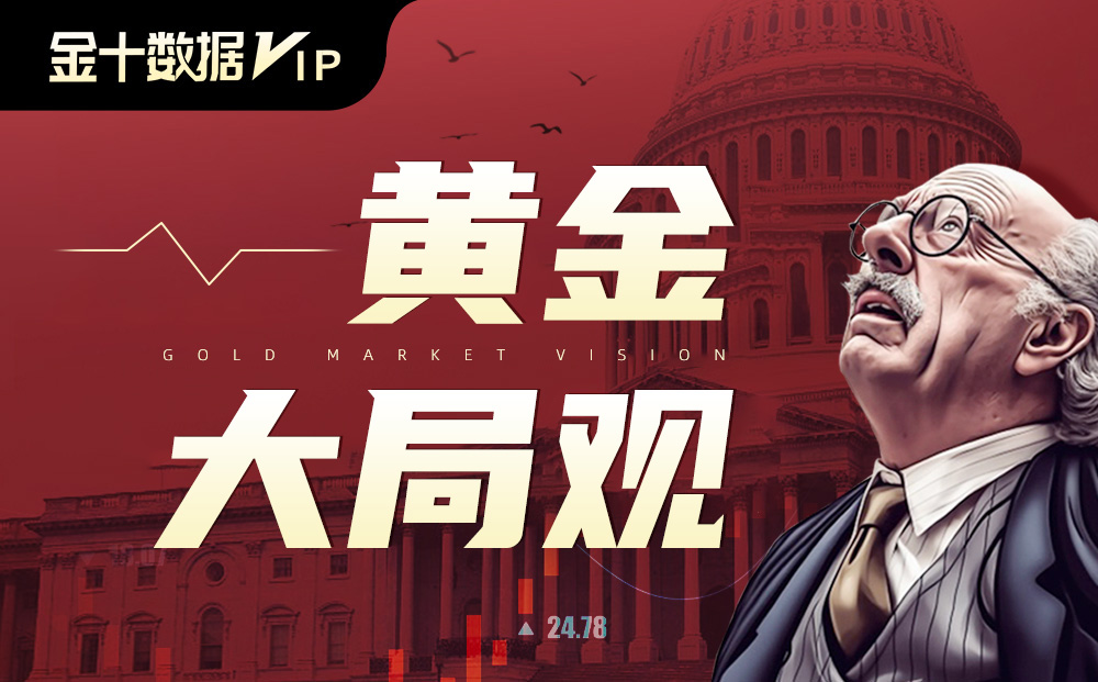 黄金衍生品交易数据图表